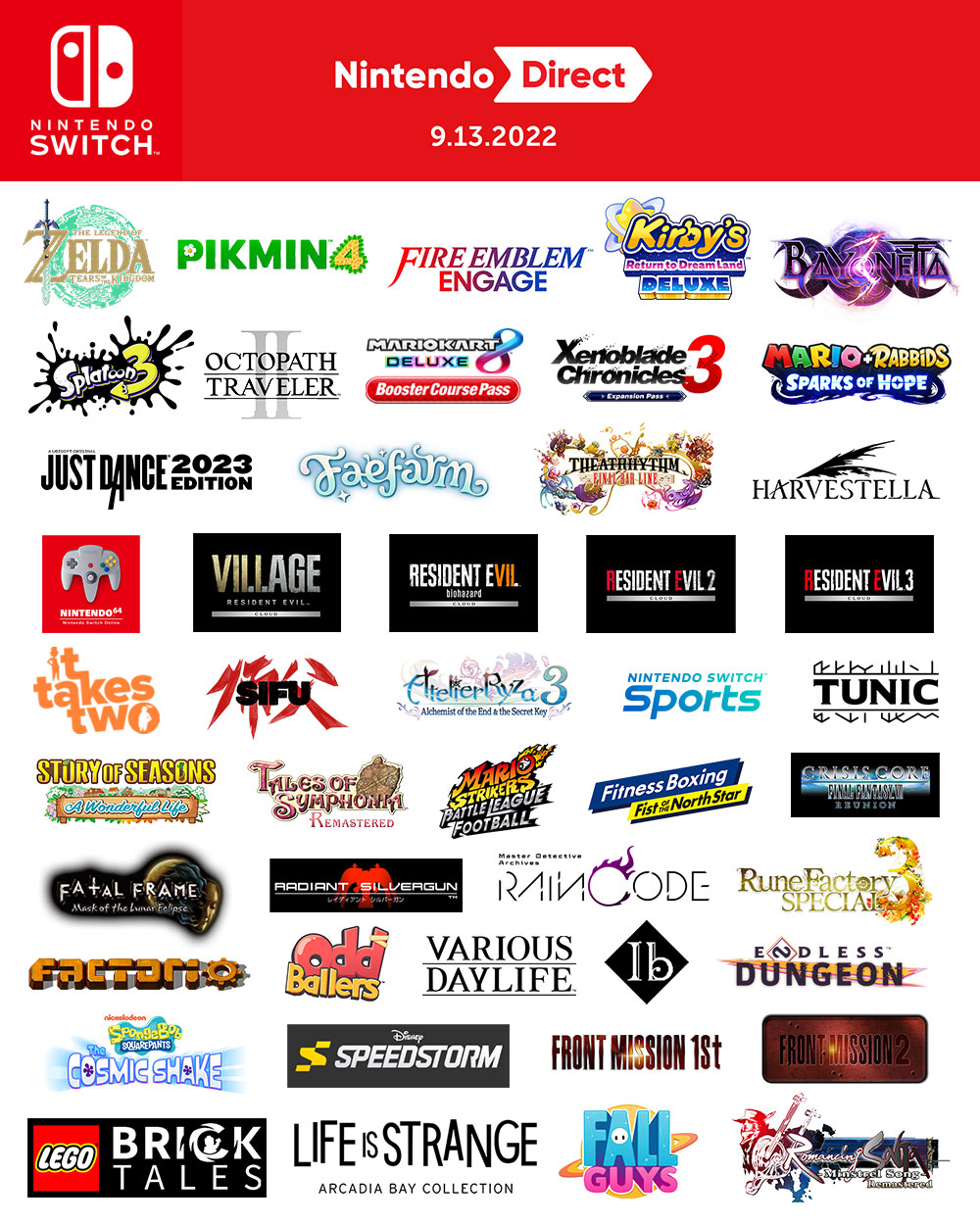 Nintendo Shares Infographic Recapping Its September 2022 Direct